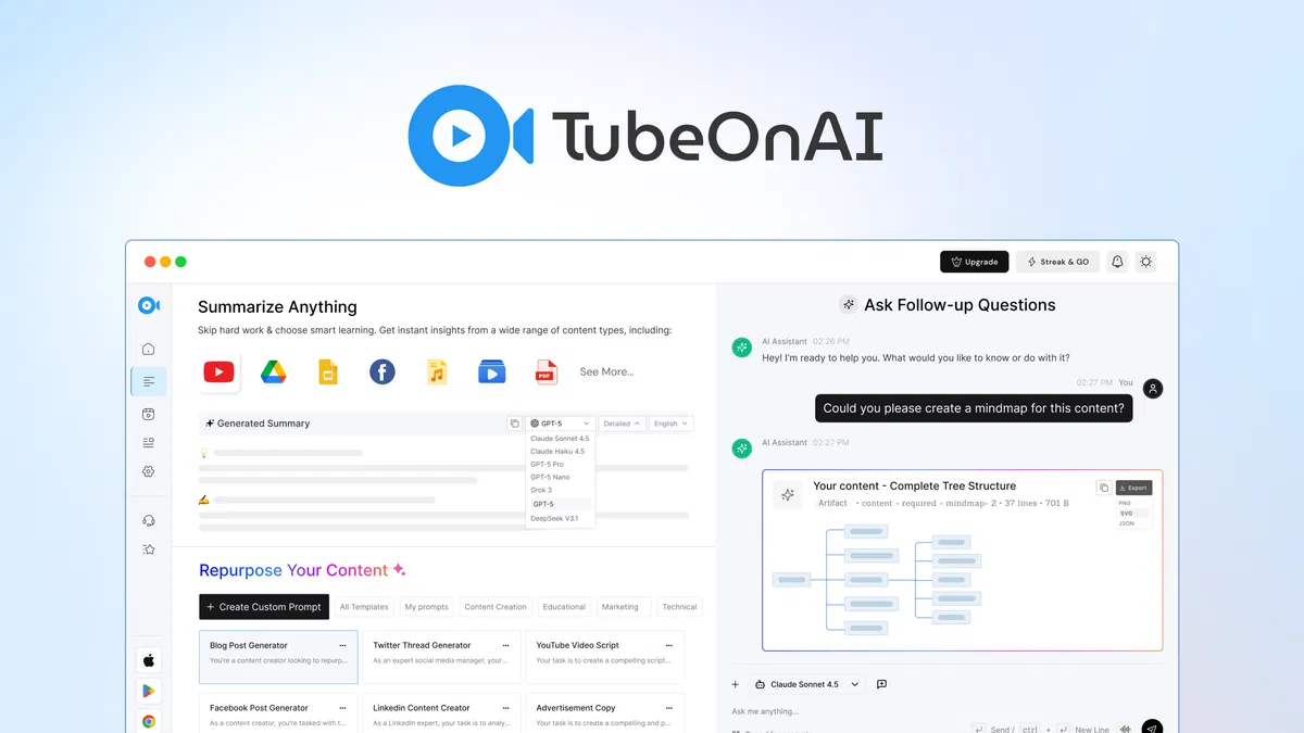 TubeOnAI Review 2026: The Ultimate Content Multiplier for High-Velocity Growth