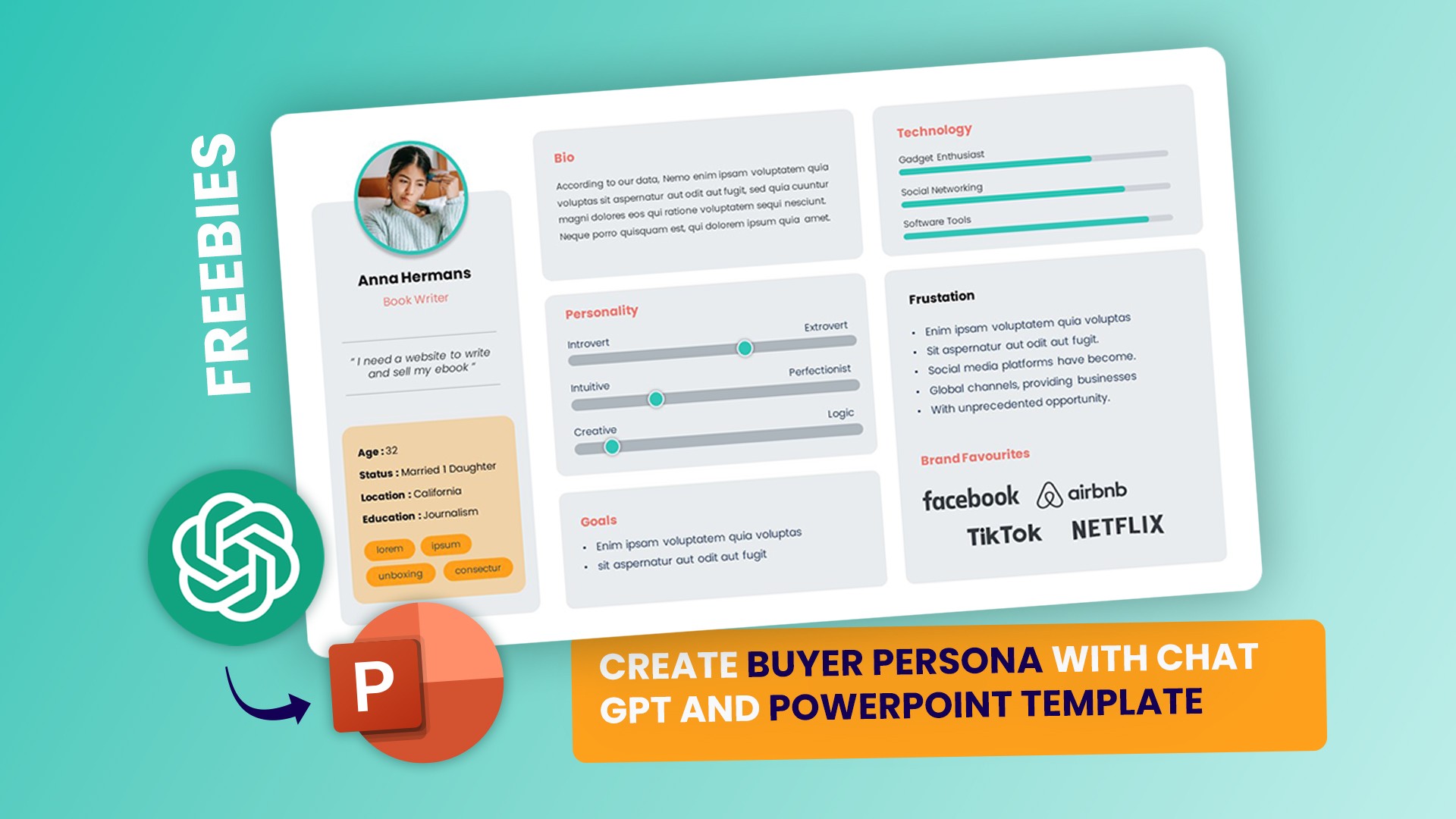 Chat GPT Prompt for Creating Buyer Persona