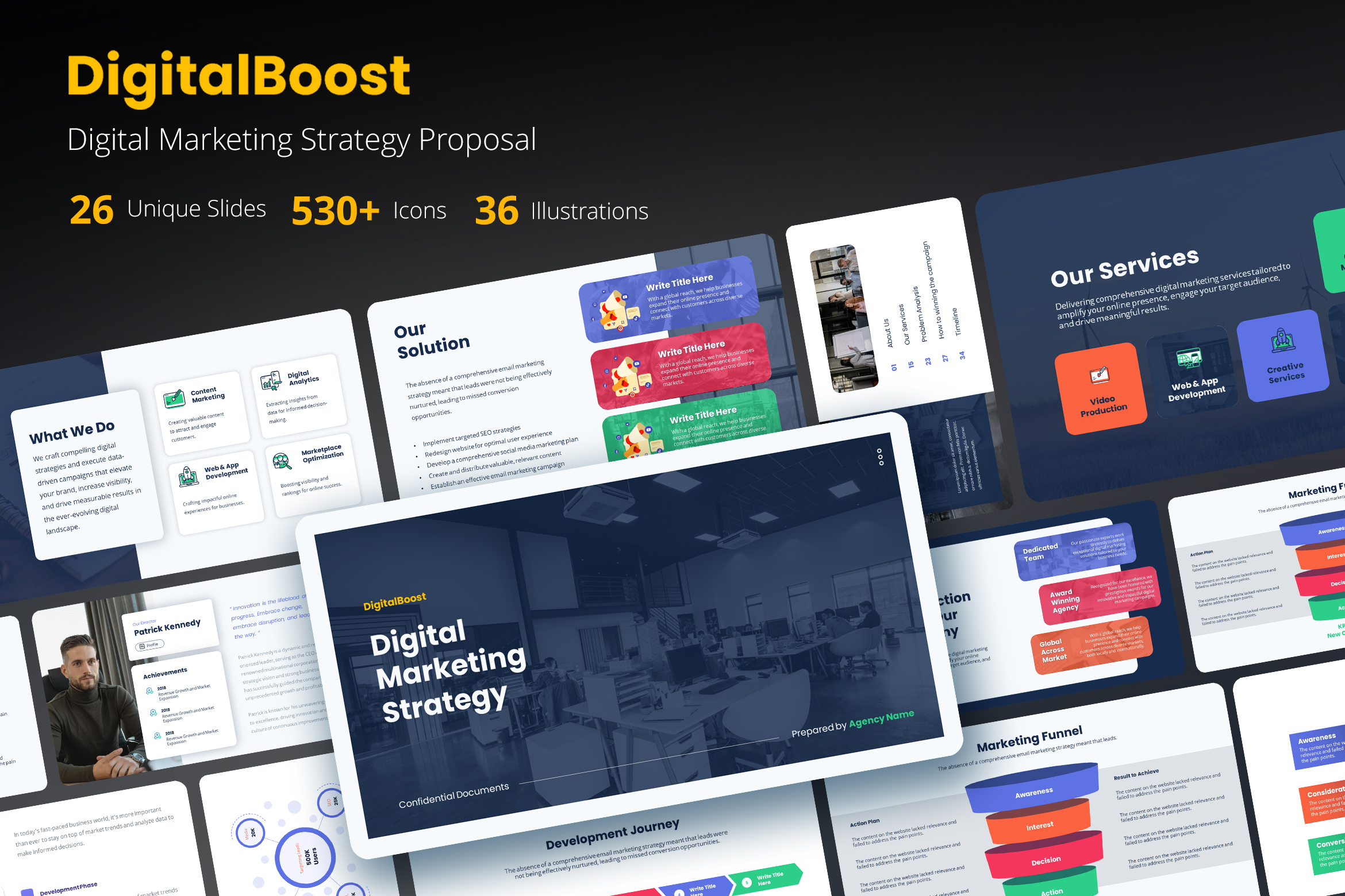 DigitalBoost - Digital Marketing Strategy Presentation