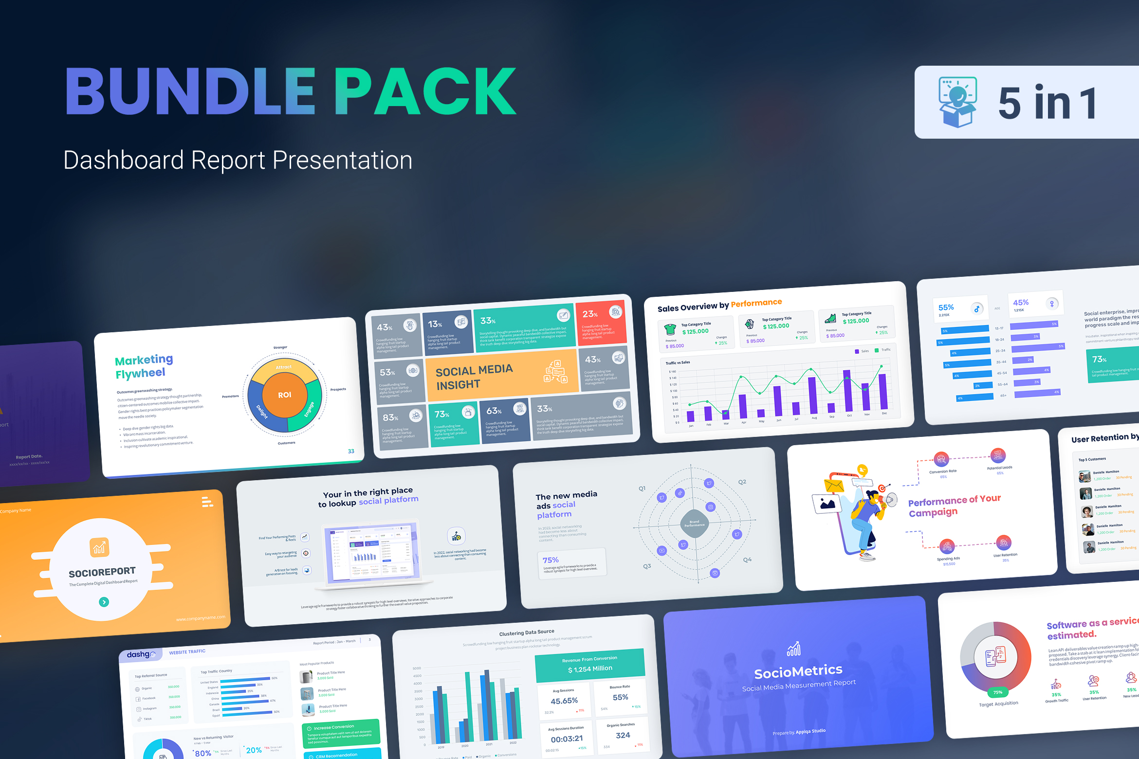 Bundle Dashboard Report Presentation 5 in 1