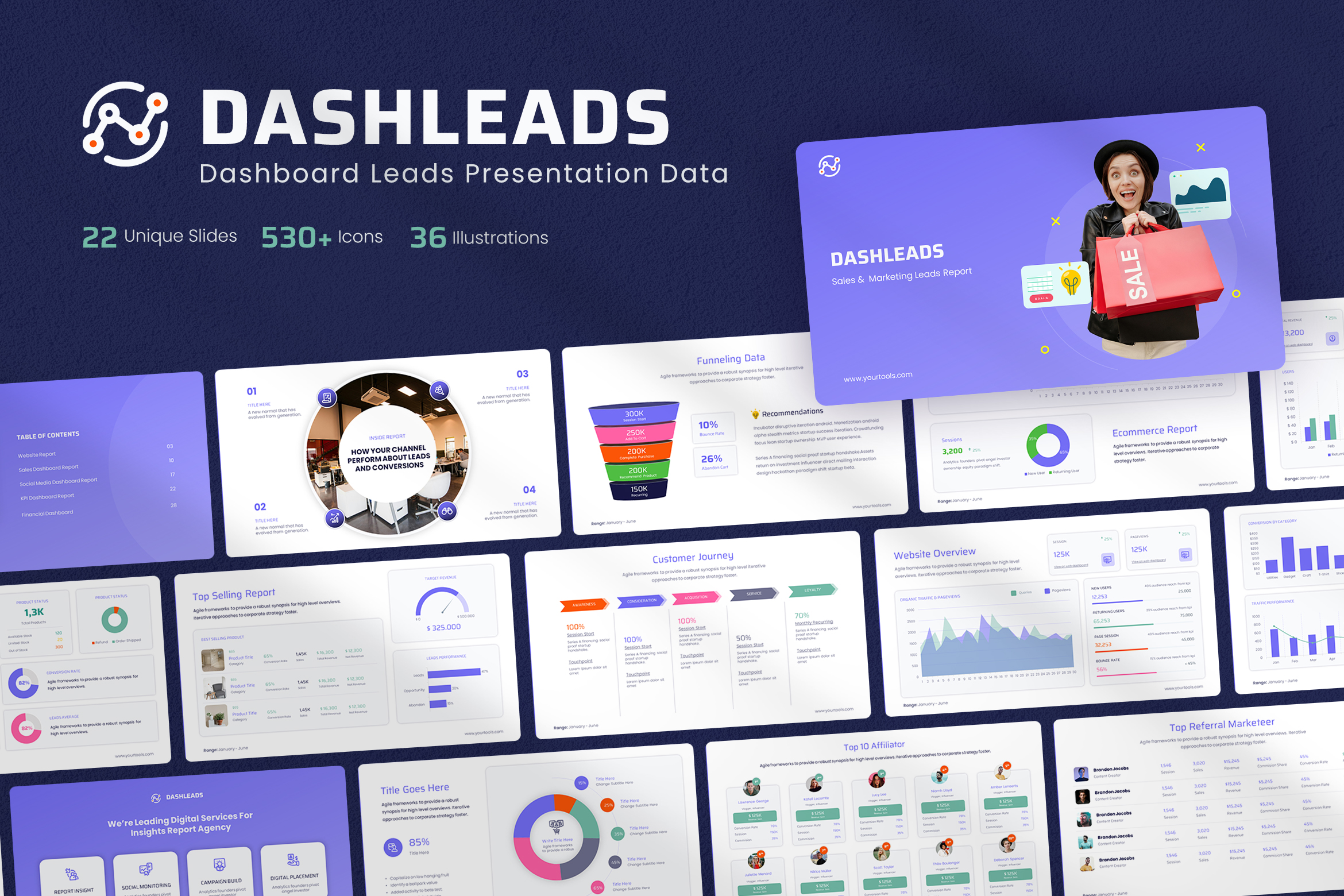 DashLeads - Dashboard Ecommerce Leads Template Powerpoint