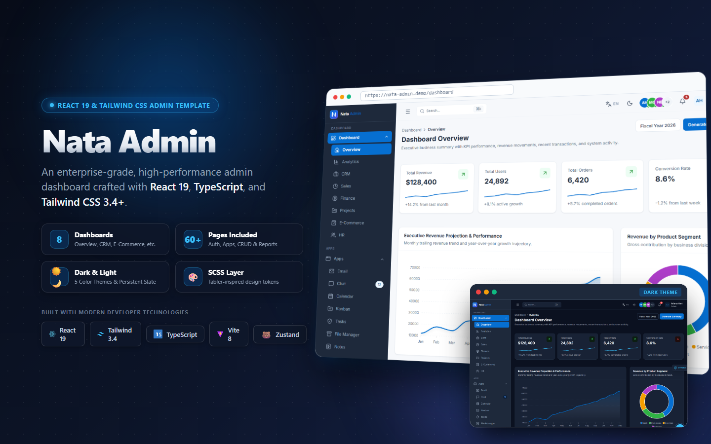 Nata Admin — React 19 & Tailwind CSS Admin Dashboard Template