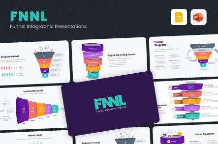 FNNL – Funnel Infographics Powerpoint Template